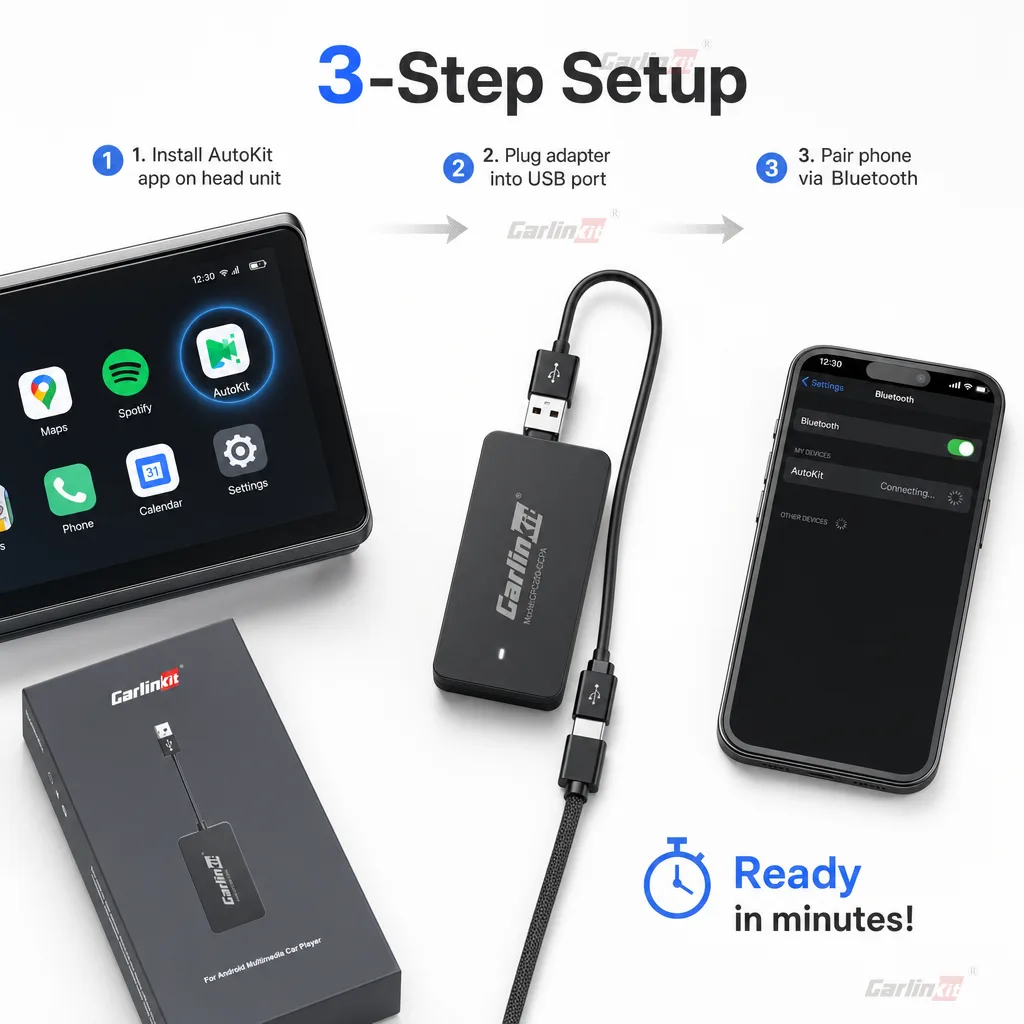 Carlinkit AutoKit ACA Pro Wireless CarPlay & Android Auto Adapter - Easy Installation – Plug & Play in 3 Steps