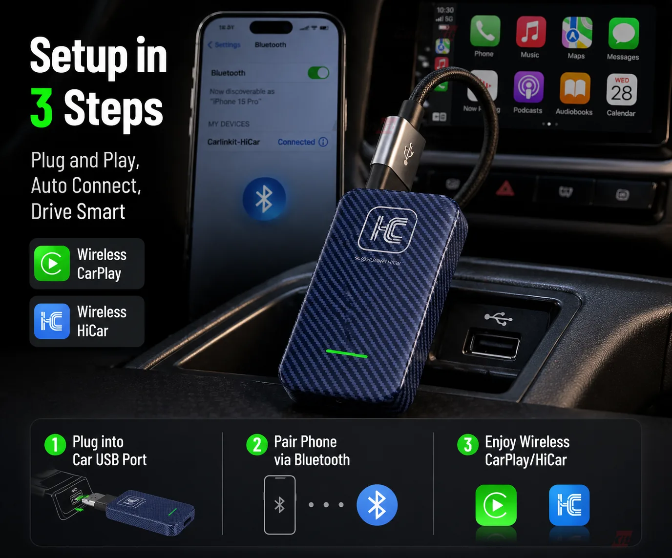 Carlinkit AutoKit Link CH Wireless CarPlay & Android Auto Adapter - Simple Setup in 3 Steps