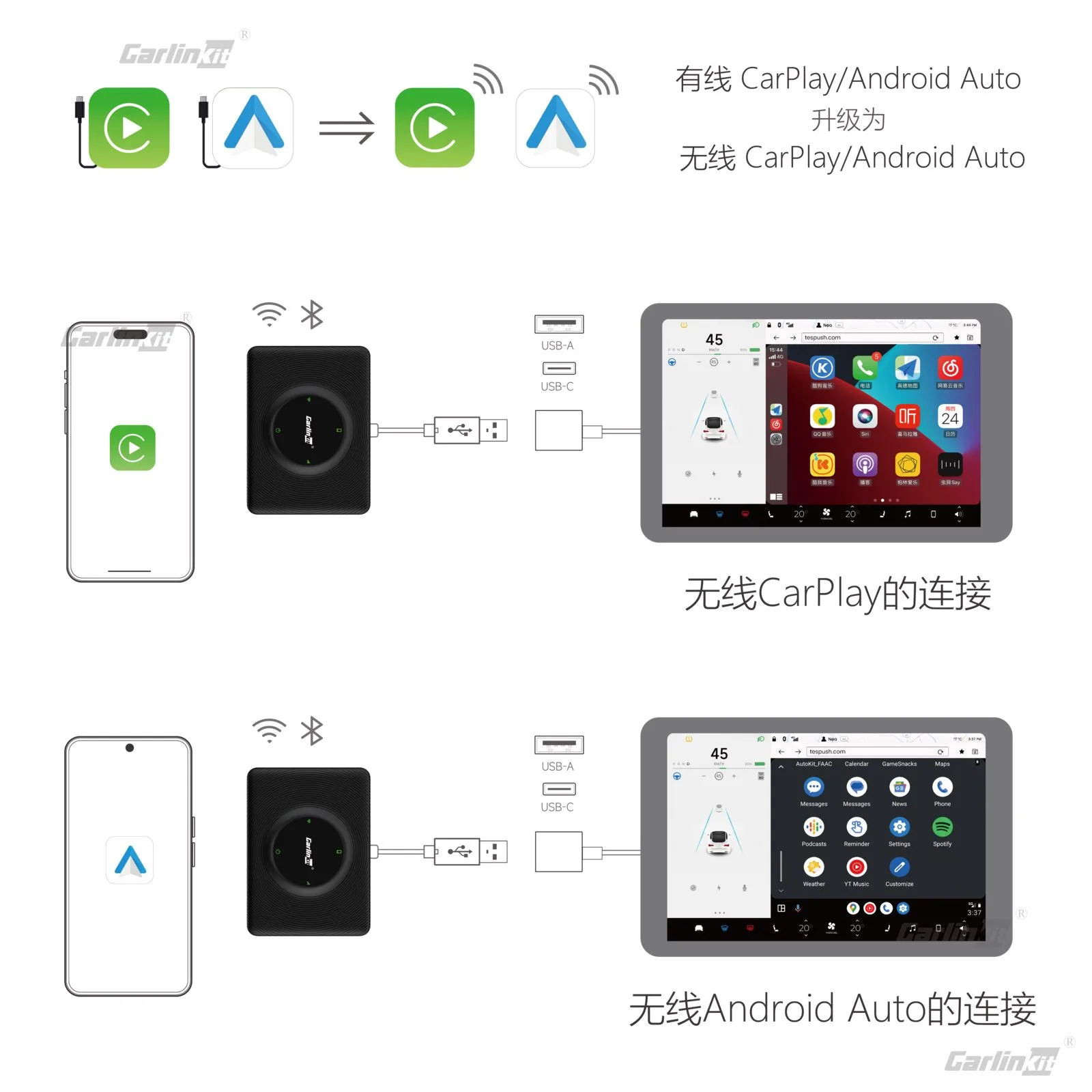 Carlinkit AutoKit T2C Wireless CarPlay & Android Auto Adapter for Tesla Model 3 Y X S
