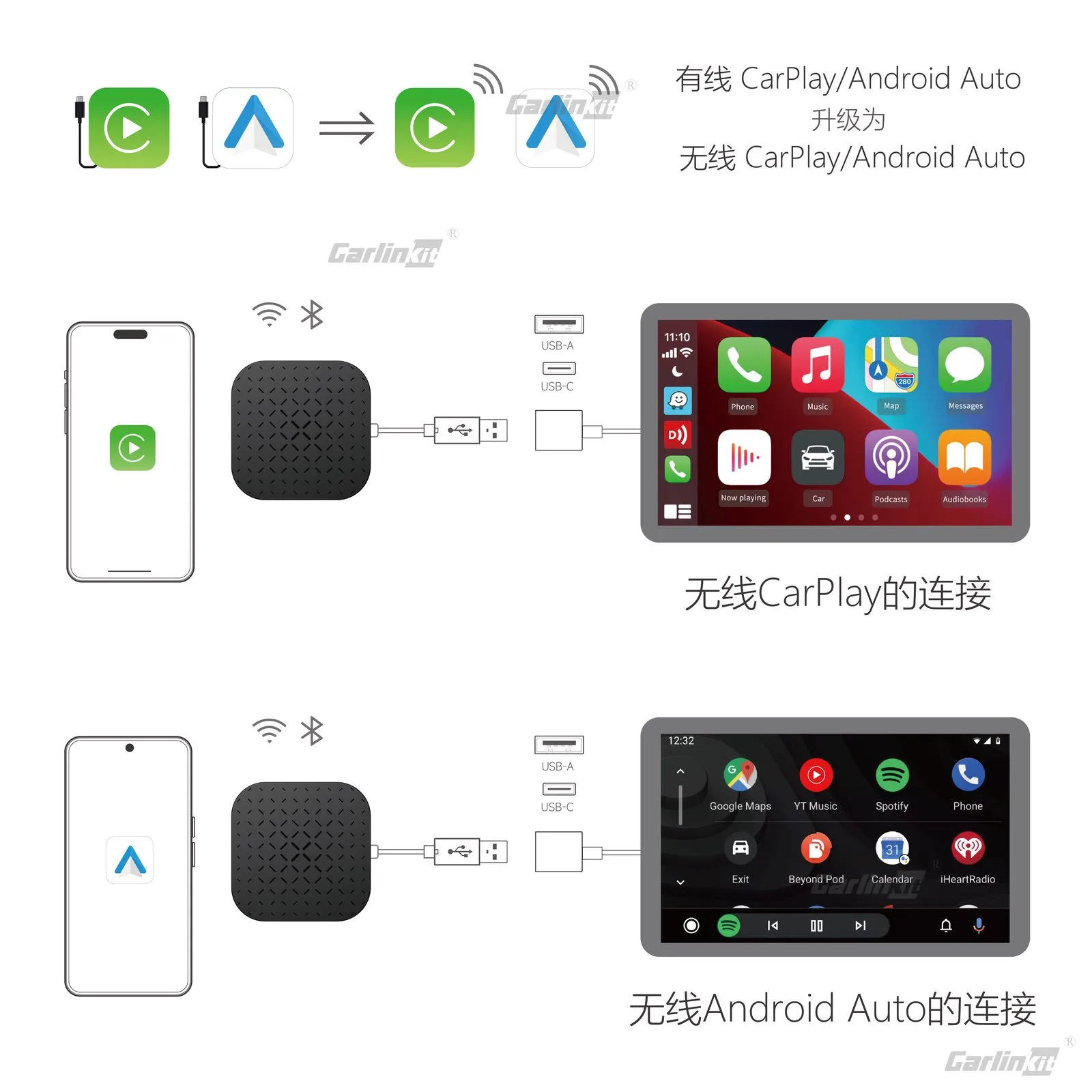 Carlinkit AutoBox Q2 WF1 Mini Wireless CarPlay & Android Auto Adapter