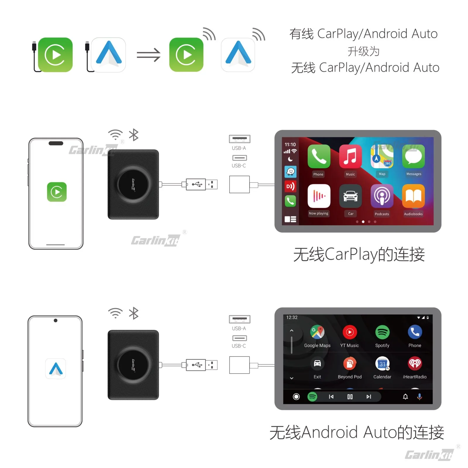Carlinkit AutoBox Q1 A Plus 无线 CarPlay Android Auto 适配器