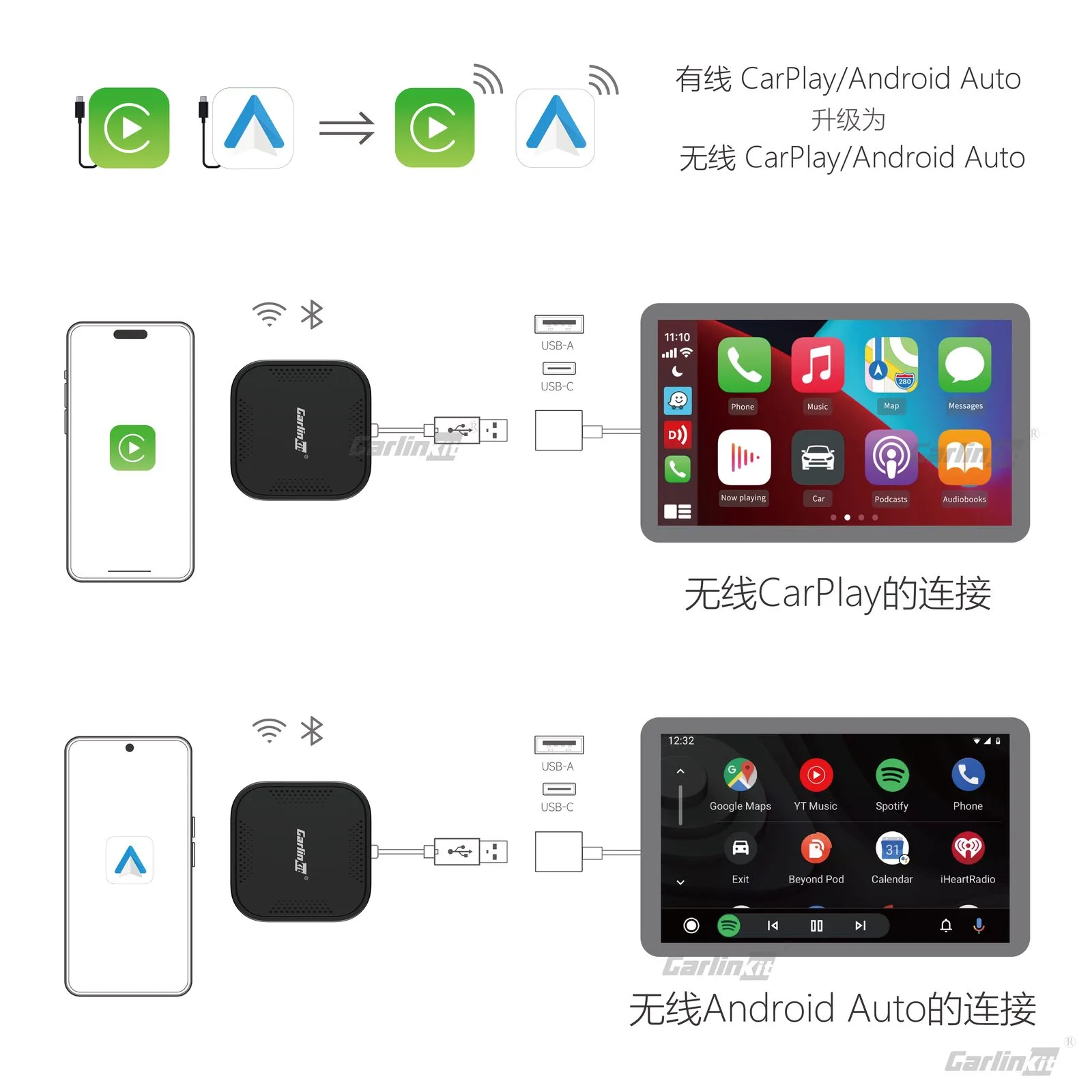 Carlinkit AutoBox Q1 B Plus Wireless CarPlay & Android Auto Adapter