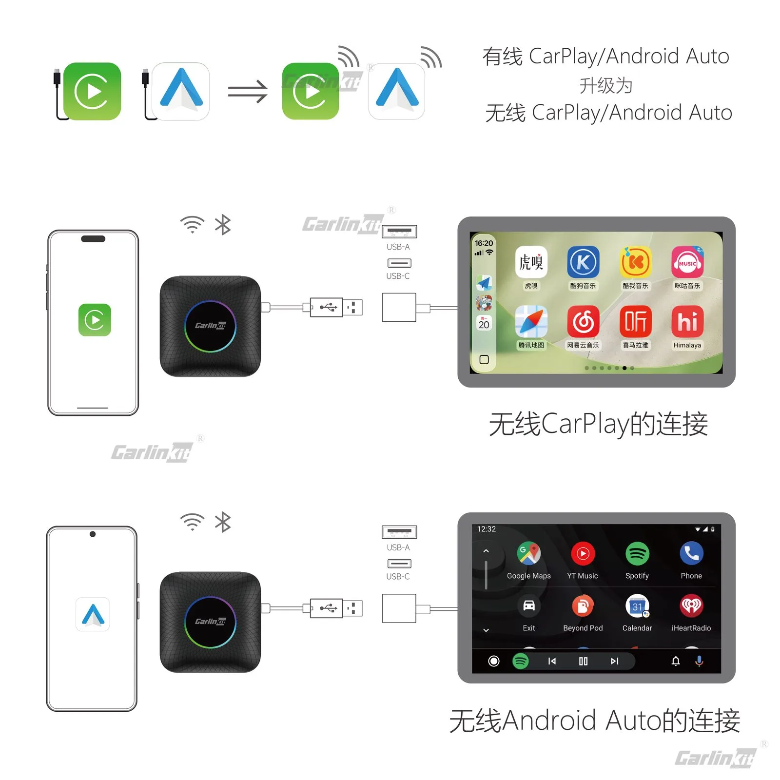 Carlinkit AutoBox Pro Ambient Wireless CarPlay & Android Auto Dongle