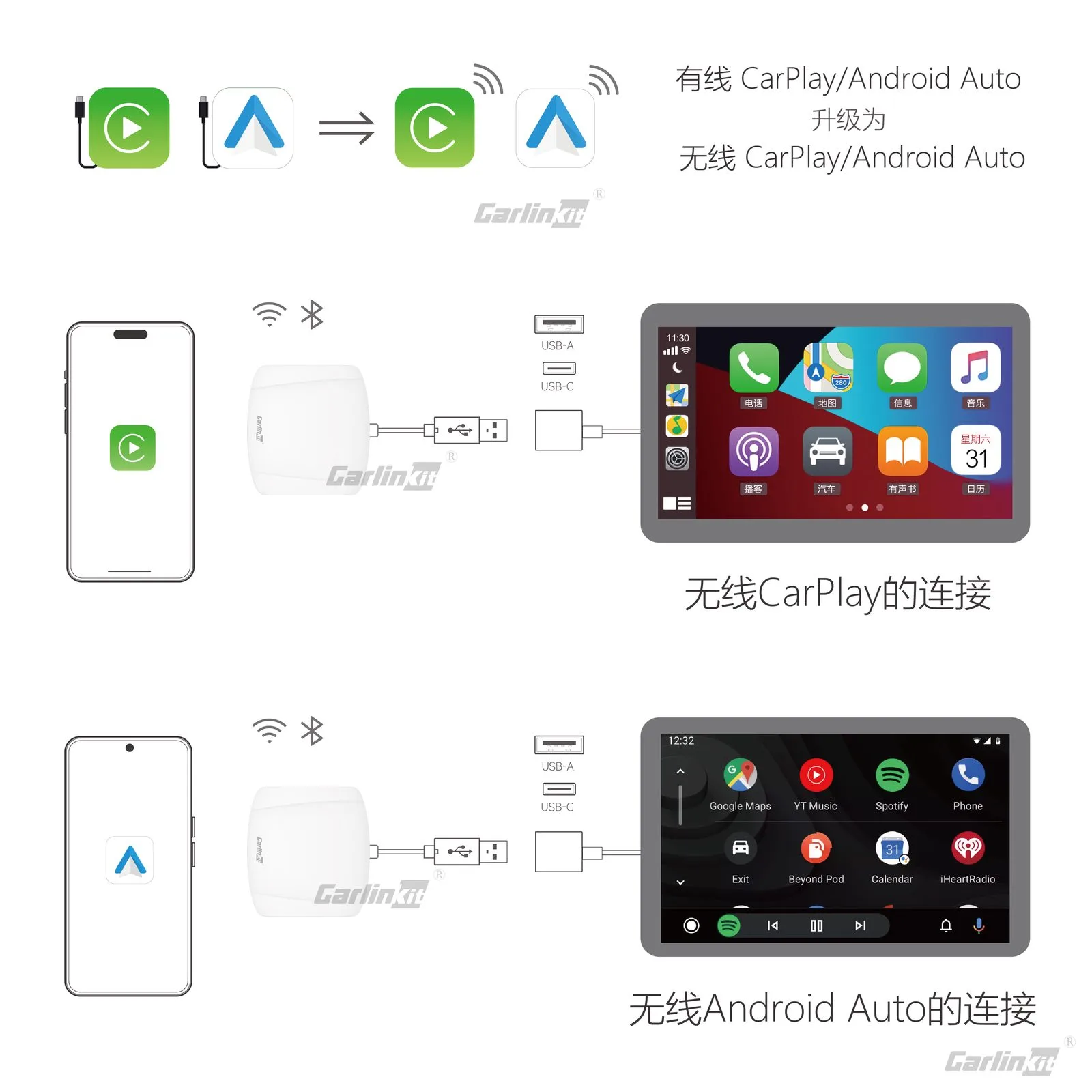 Carlinkit AutoBox Q6 Pro HD Wireless CarPlay & Android Auto Adapter