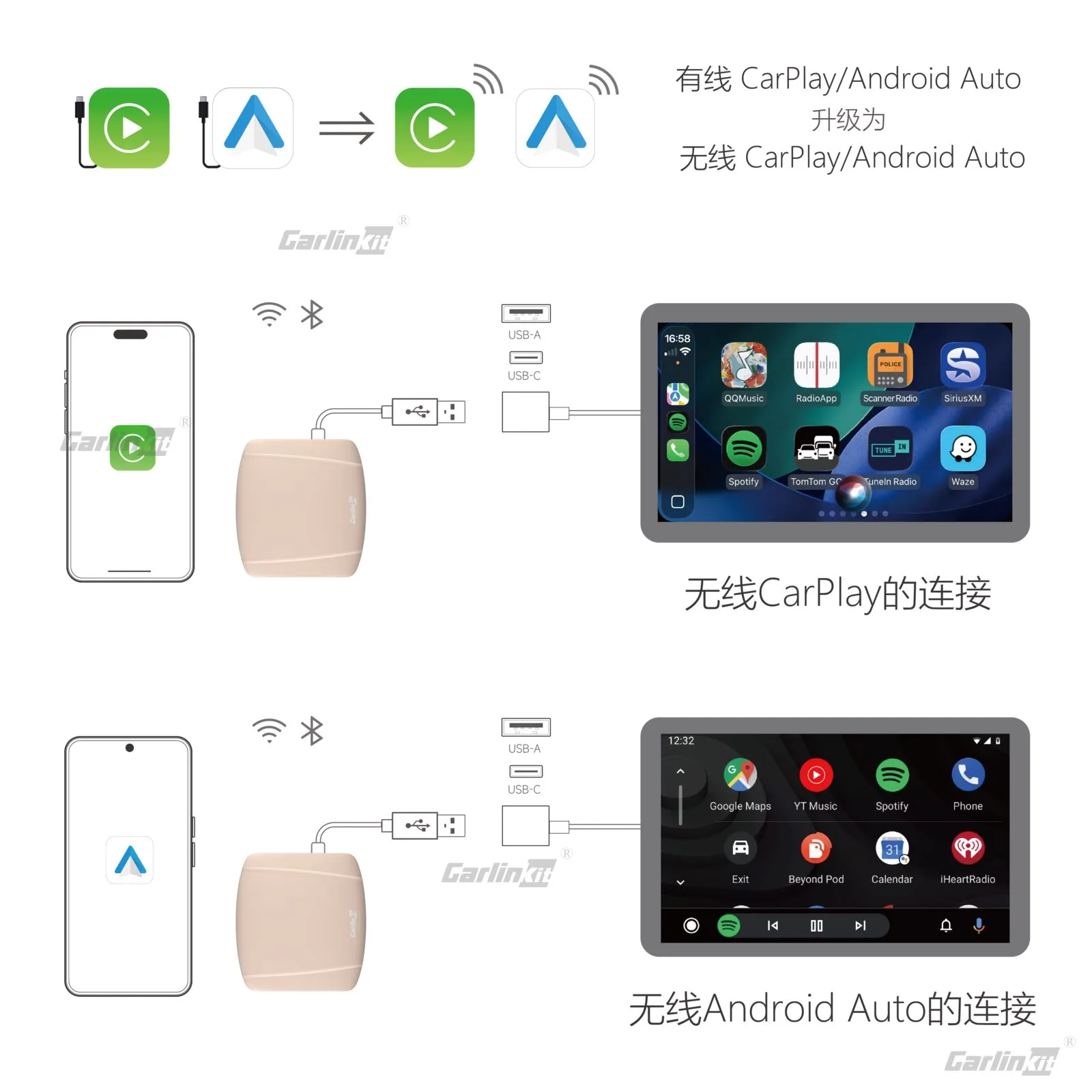Carlinkit AutoBox Q7 Ultra1 Wireless CarPlay & Android Auto Dongle