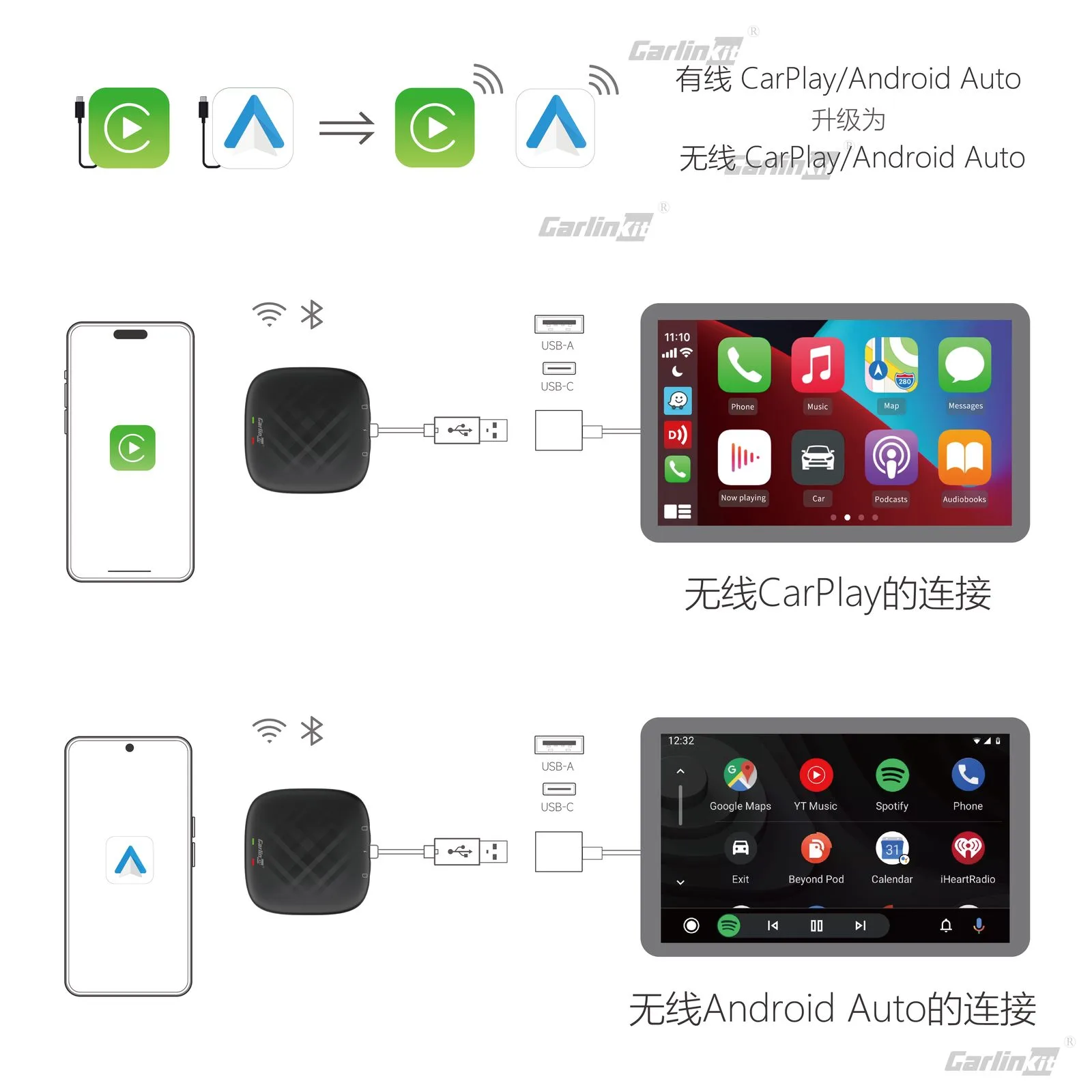 Carlinkit AutoBox Q1 Plus Wireless CarPlay & Android Auto Adapter