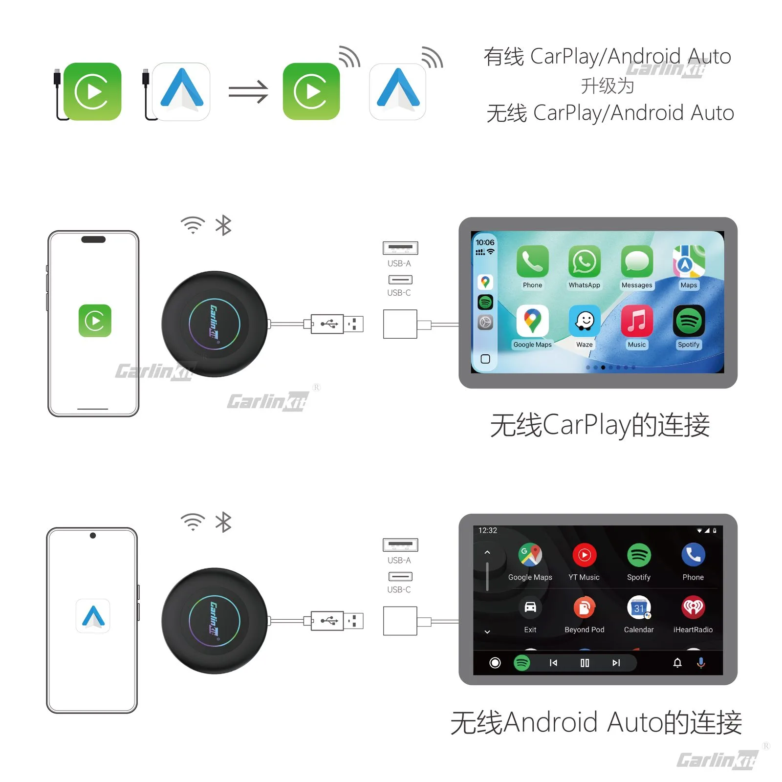 Carlinkit AutoBox Q7 Ultra2 Wireless CarPlay & Android Auto Adapter with Android 15.0