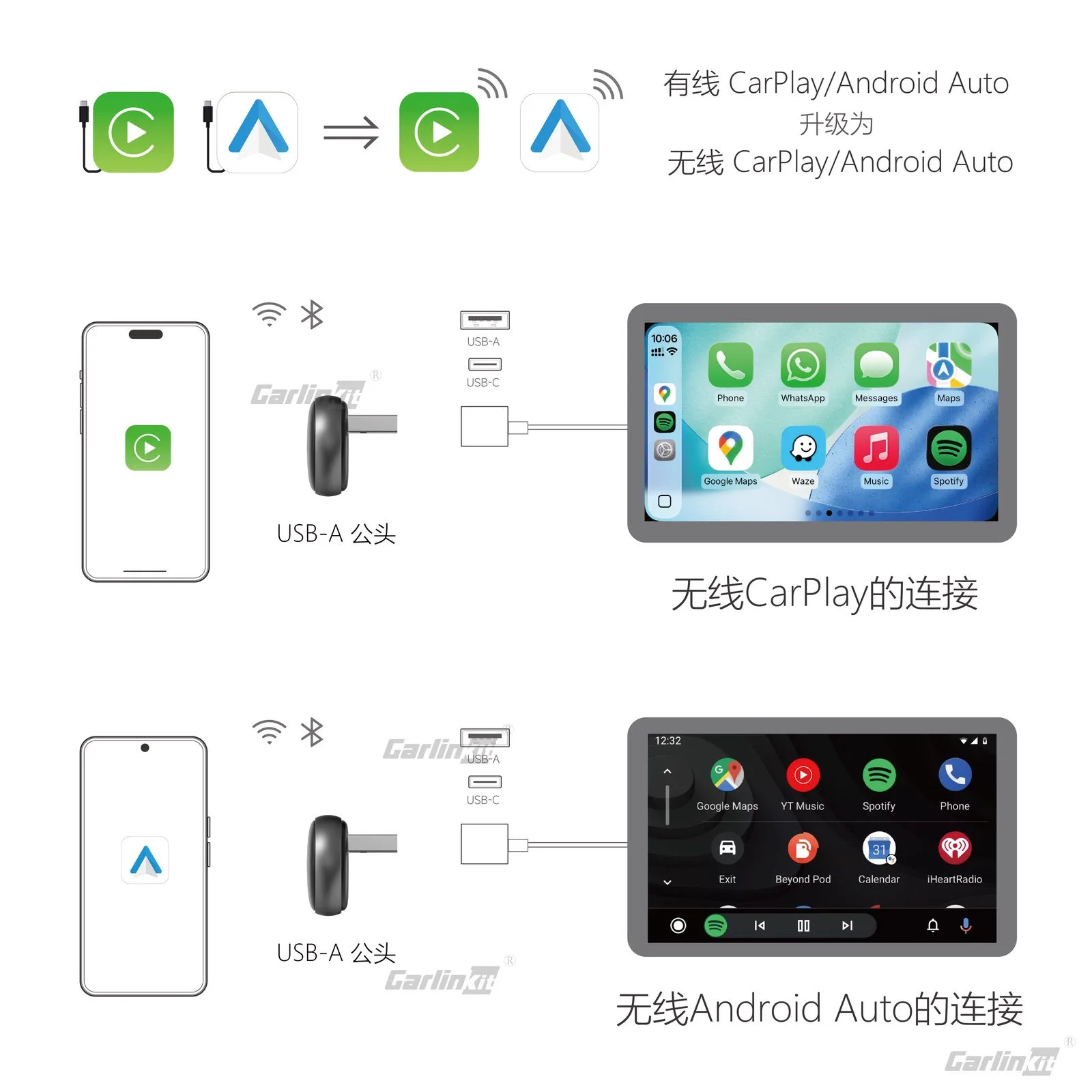 Carlinkit AutoKit Air CA3 Mini Wireless CarPlay & Android Auto Adapter